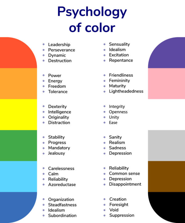 Color Theory